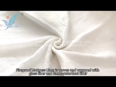 Was passiert, wenn Flammschutzgewebe auf Flammen trifft?